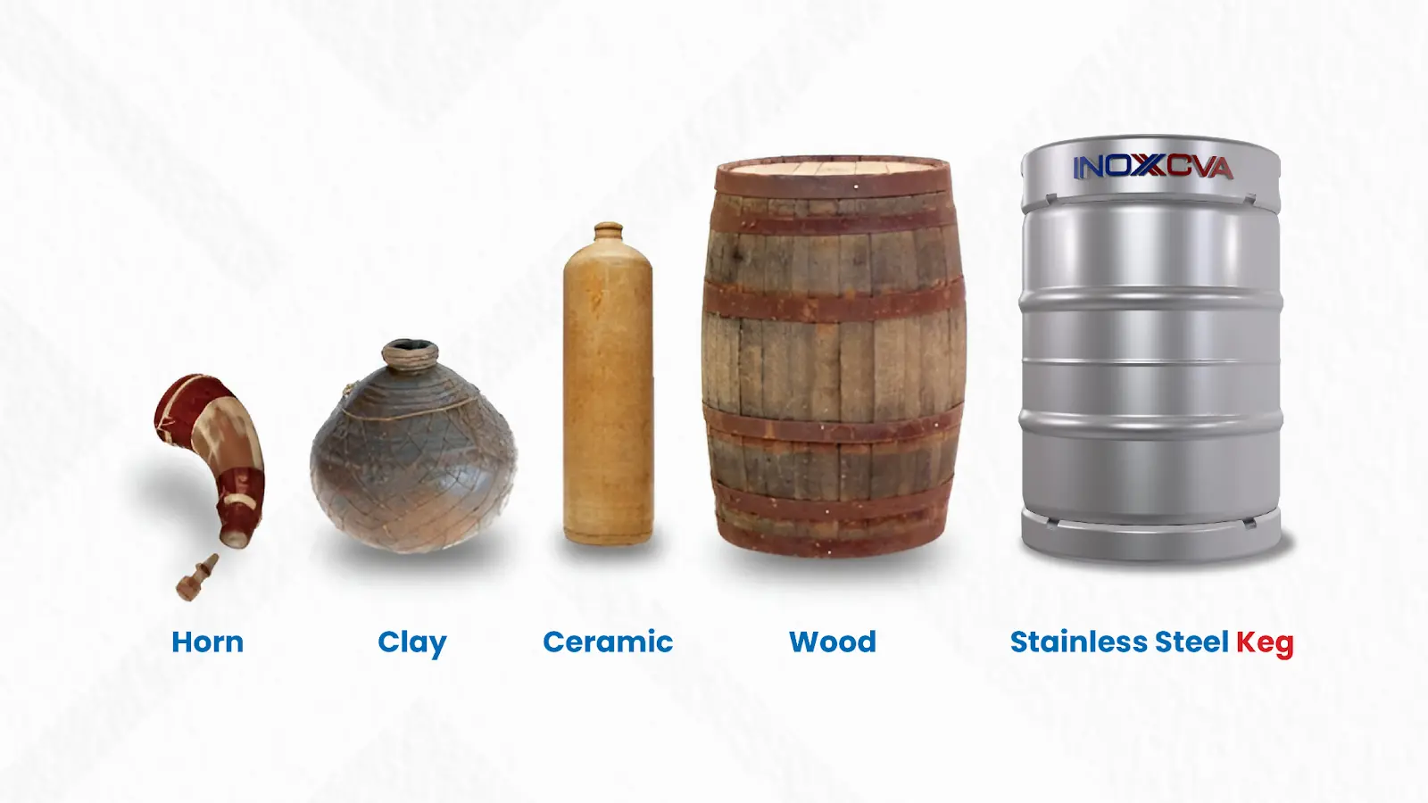  The Shift to Metal Kegs and Casks
